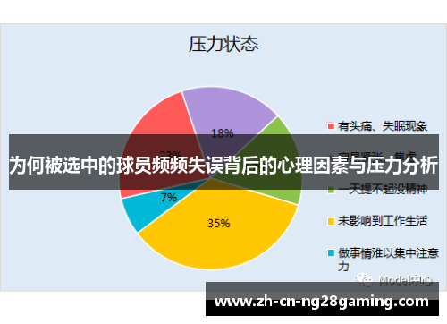 为何被选中的球员频频失误背后的心理因素与压力分析