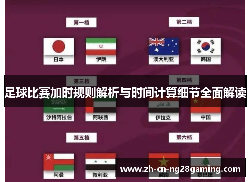 足球比赛加时规则解析与时间计算细节全面解读