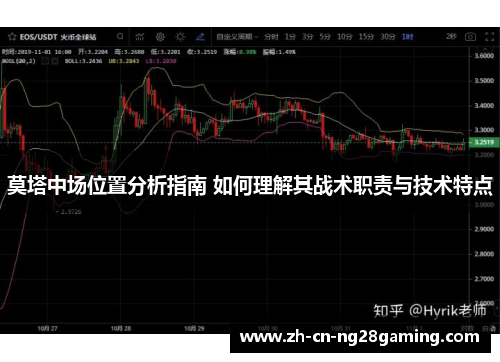 莫塔中场位置分析指南 如何理解其战术职责与技术特点