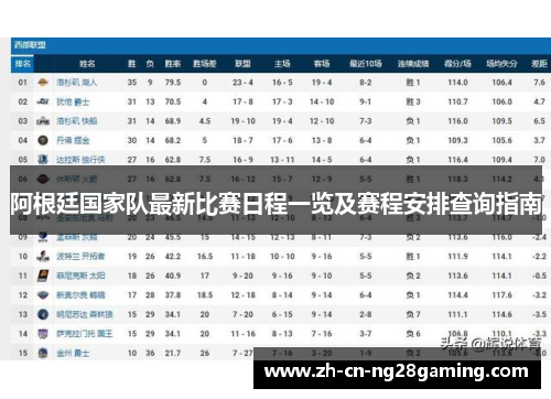 阿根廷国家队最新比赛日程一览及赛程安排查询指南