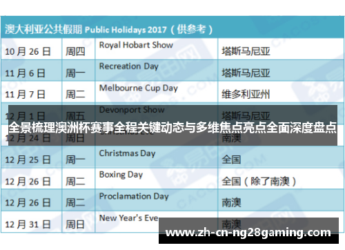 全景梳理澳洲杯赛事全程关键动态与多维焦点亮点全面深度盘点