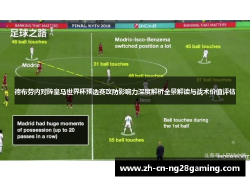 德布劳内对阵皇马世界杯预选赛攻防影响力深度解析全景解读与战术价值评估 德布劳内对阵皇马世界杯预选赛攻防影响力深度解析全景解读与战术价值评估