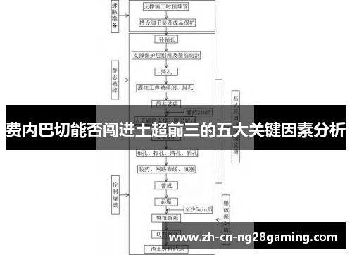 费内巴切能否闯进土超前三的五大关键因素分析