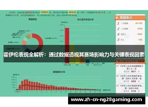霍伊伦表现全解析:通过数据透视其赛场影响力与关键表现因素 霍伊伦表现全解析:通过数据透视其赛场影响力与关键表现因素